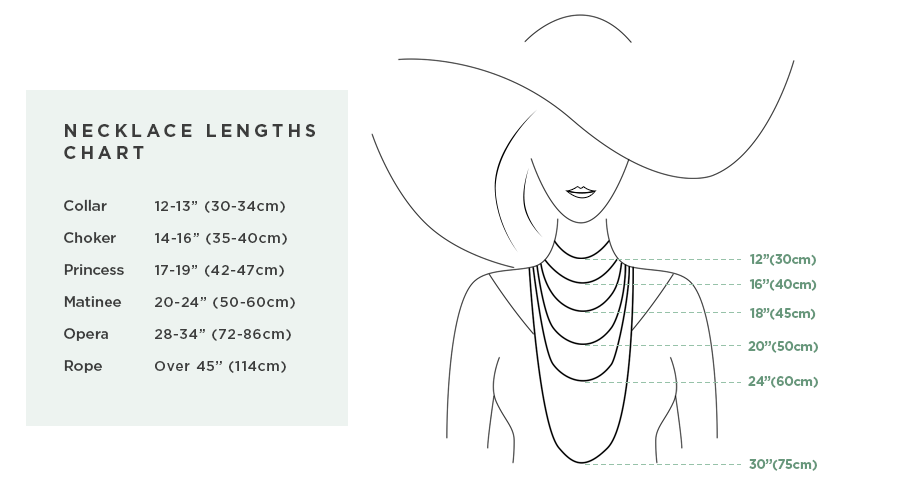 necklace size guide